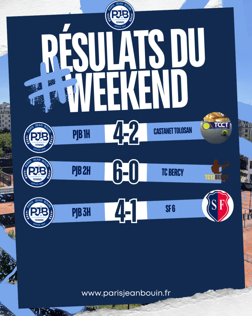 PJB TENNIS // Résultats du 2e weekend de championnat par équipes seniors